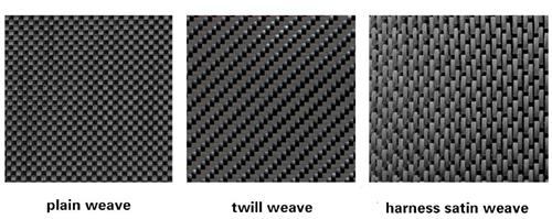 碳纤维平纹以及斜纹区别点在哪？产品性能有区别吗？
