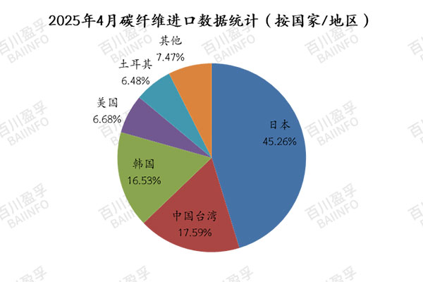 数据4.jpg